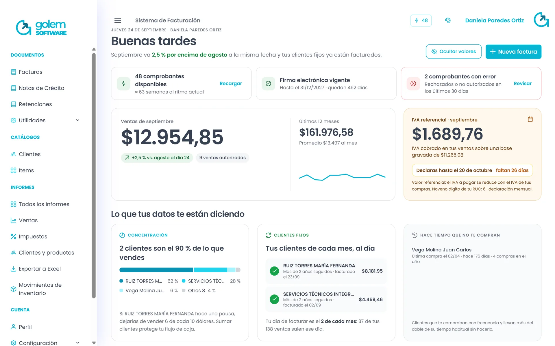 Pantalla de inicio de Golem con ventas del mes, IVA referencial y estado de la firma electrónica